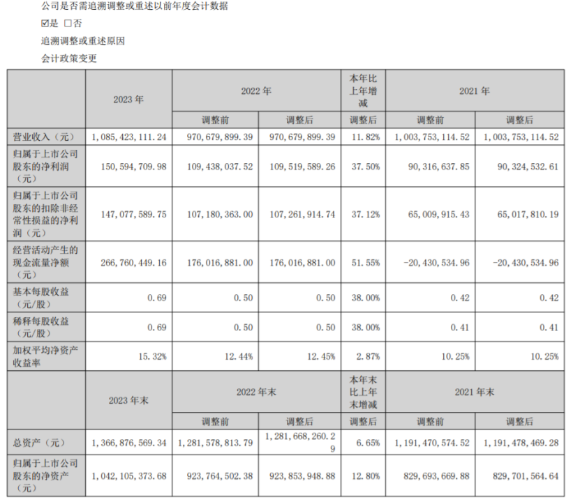 地缘政治变化背景下的能源合作，挑战与机遇并存