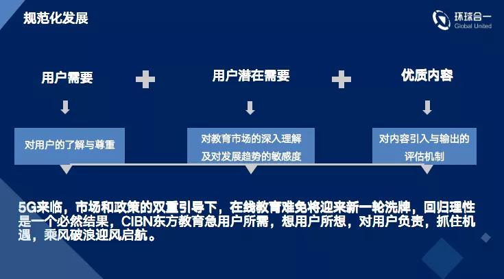 数字化早教产品对传统教学模式的冲击探究