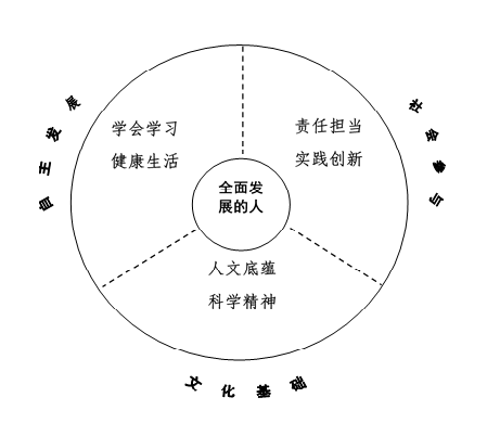 幼儿园与家庭教育如何形成科学协同模式