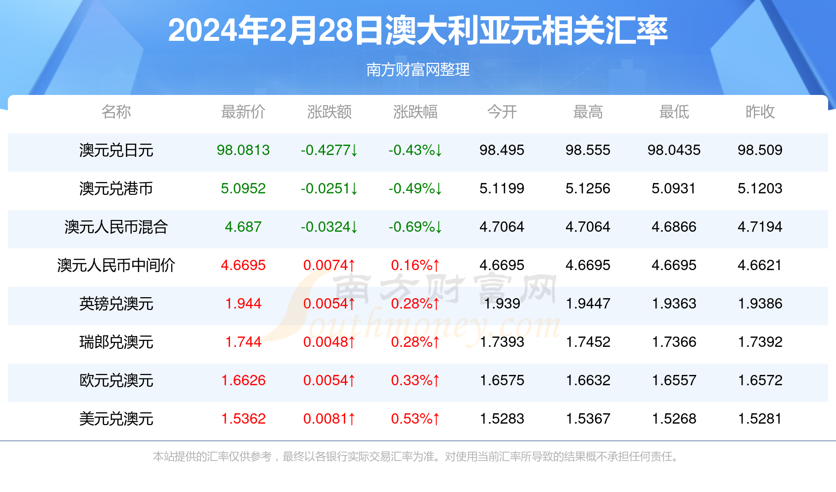 揭秘新澳开奖号码预测之道，探索今晚开奖的神秘面纱（2024年）