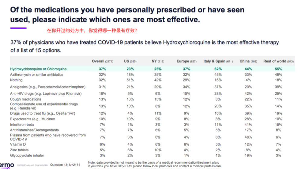 亲吻的双鱼 第32页