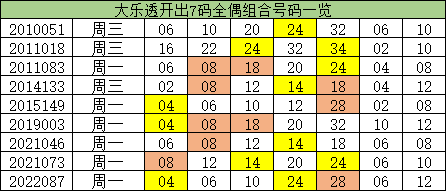 澳门一码一码背后的违法犯罪问题揭秘