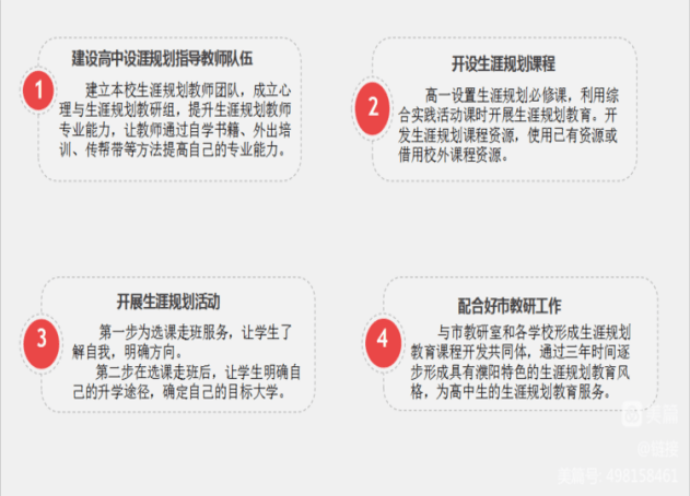 校内外联动助力实现学生生涯规划教育目标