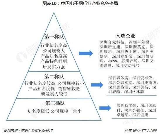 电子烟对青少年健康的隐性威胁及应对策略探讨