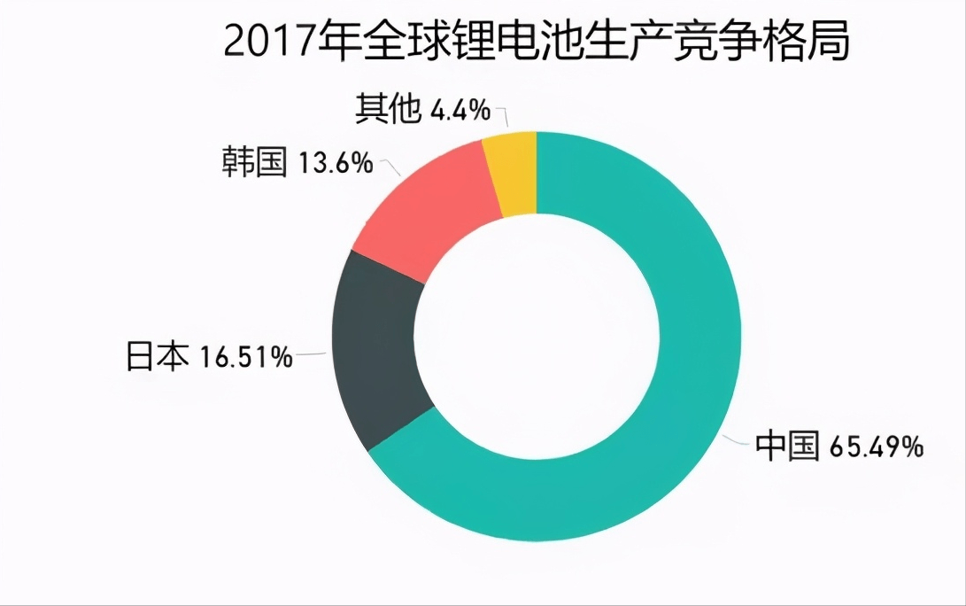 全球稀土资源争夺背后的绿色提取技术竞赛，引领未来趋势