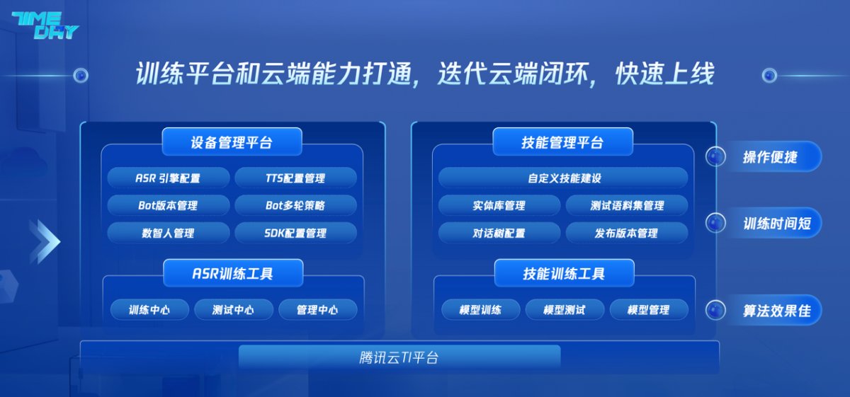 智能语音助手技术进化引领语音交互生态新升级