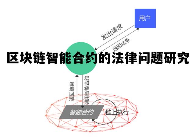 智能合约在跨境贸易法律实践中的深度应用探讨