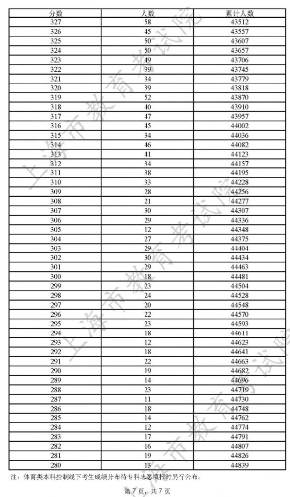 澳门开奖结果及记录表013深度解析