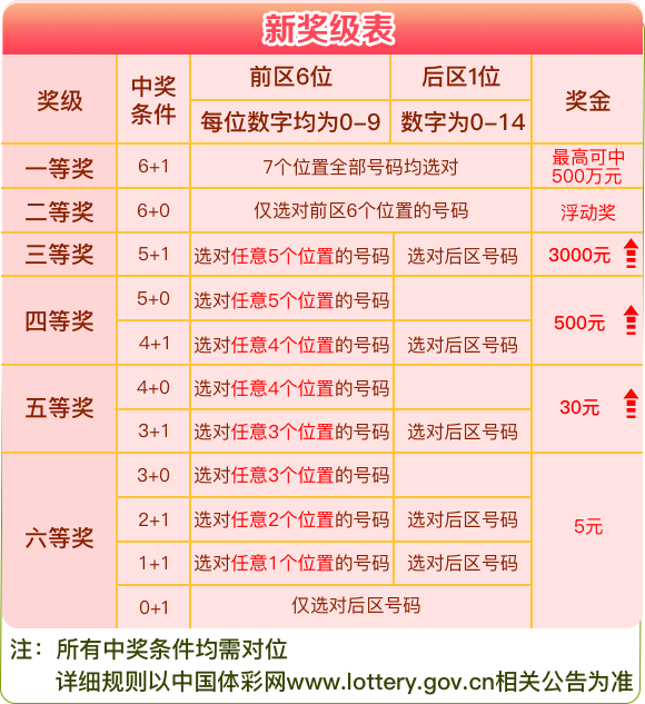 警惕新澳天天开奖资料背后的违法犯罪风险，最新100期资料解析