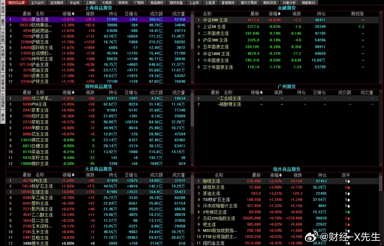 新奥彩62249.cσm查询，探索数字彩票世界的奥秘