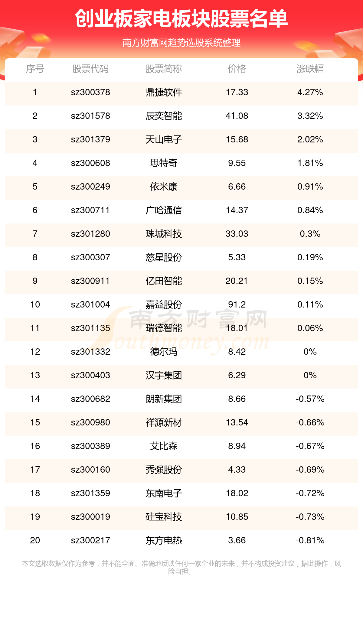 澳门历史开奖记录查询表（2024版），探索与解析