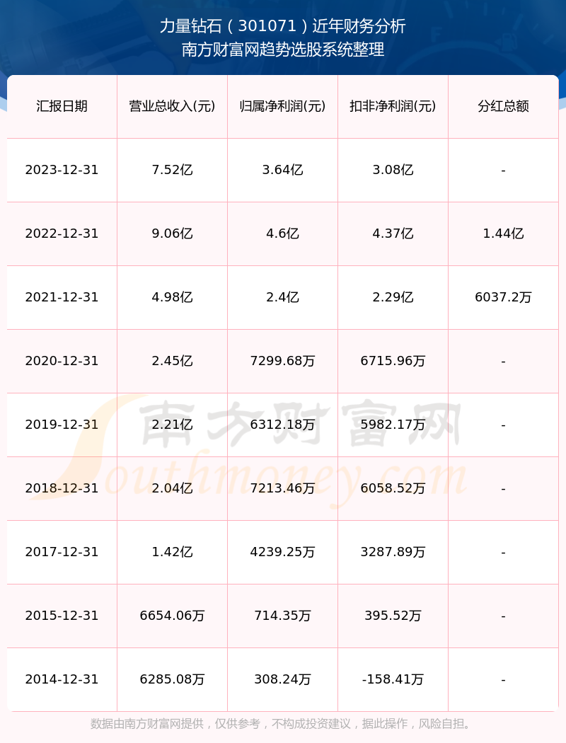 澳门时光之旅，探寻历史印记下的2024年记忆