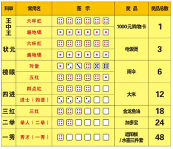 王中王资料大全，深度解析与全面概览指南