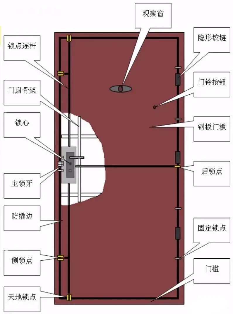 新门内部资料正版资料的价值与重要性