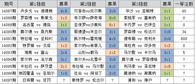 澳门彩票背后的真相，警惕非法赌博的诱惑与风险揭秘