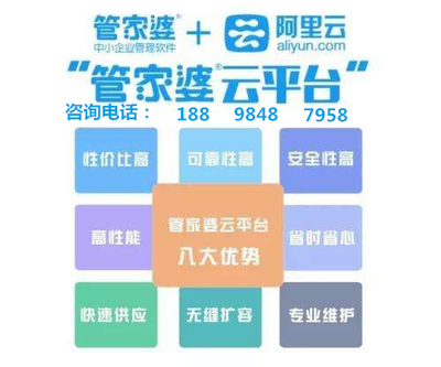 7777888888管家婆网一，智能服务平台的未来引领者