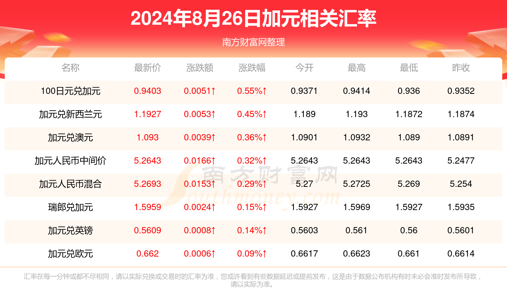 澳门彩票业发展与监管问题探讨，警惕违法犯罪风险