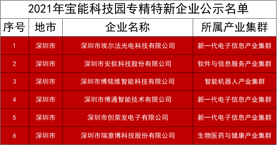 警惕虚假博彩陷阱，新澳门一码精准预测不存在的真相