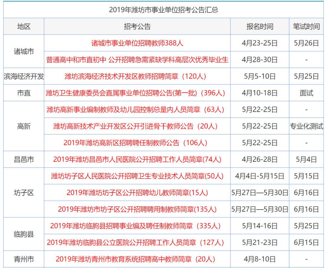 香港正版资料全年免费公开的优势解析