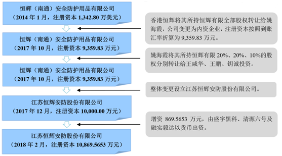 警惕网络赌博犯罪陷阱，香港最准一肖一码背后的风险与警示