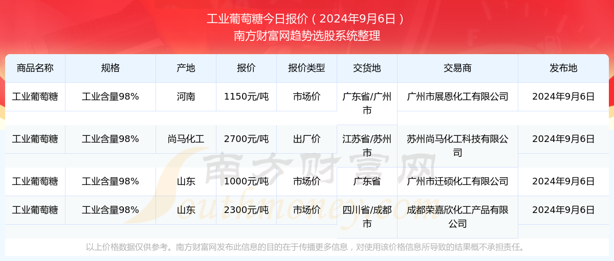 警惕新澳2024年精准资料犯罪风险，远离非法行为陷阱