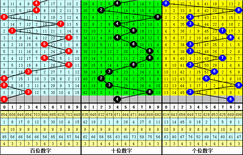 花凋丶为谁祭 第28页