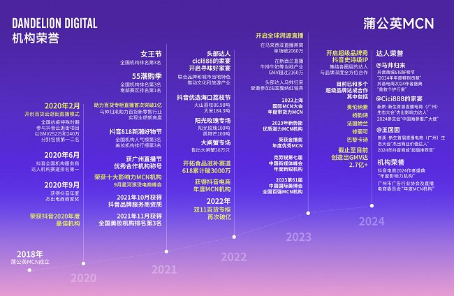 支付宝全新MCN激励政策发布，重塑内容生态，携手共创未来共赢局面