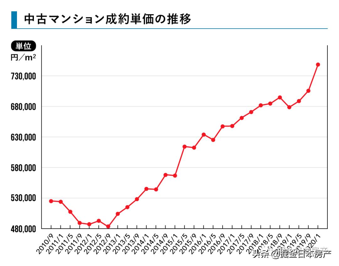 日本10月家庭支出年率负增长，深层原因与应对策略