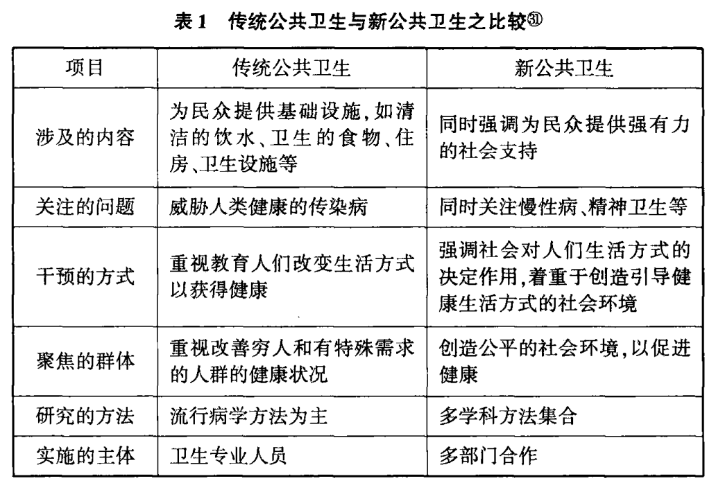 法律在突发公共事件中的稳定和谐作用探讨