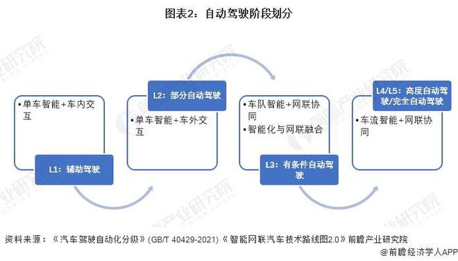 大数据技术优化城市公共交通管理效率之道