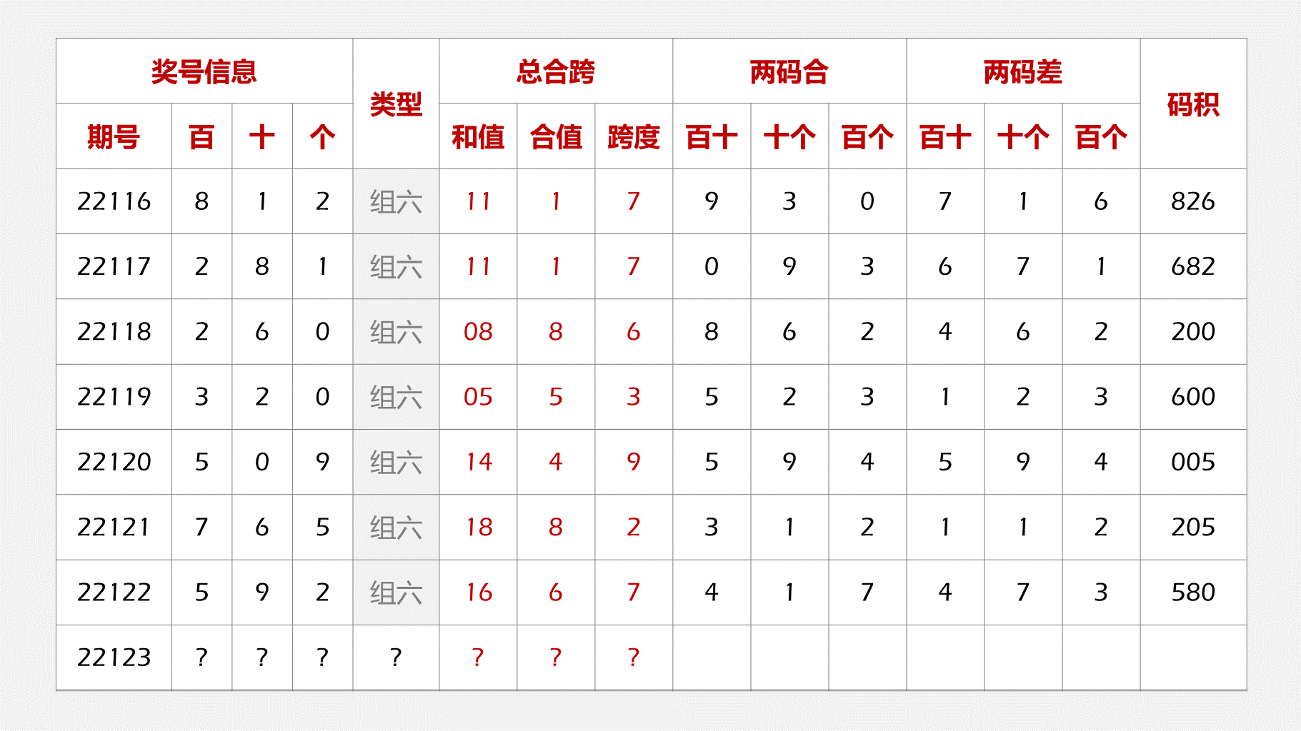 白小姐六肖选一肖期期准，精准预测，信赖之选的特点