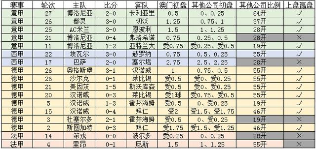 警惕虚假博彩信息，揭秘新澳门一码一码背后的犯罪陷阱