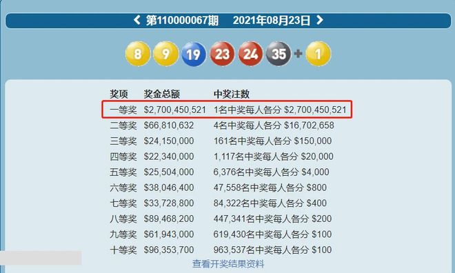 澳门六开彩开奖结果开奖记录2024年