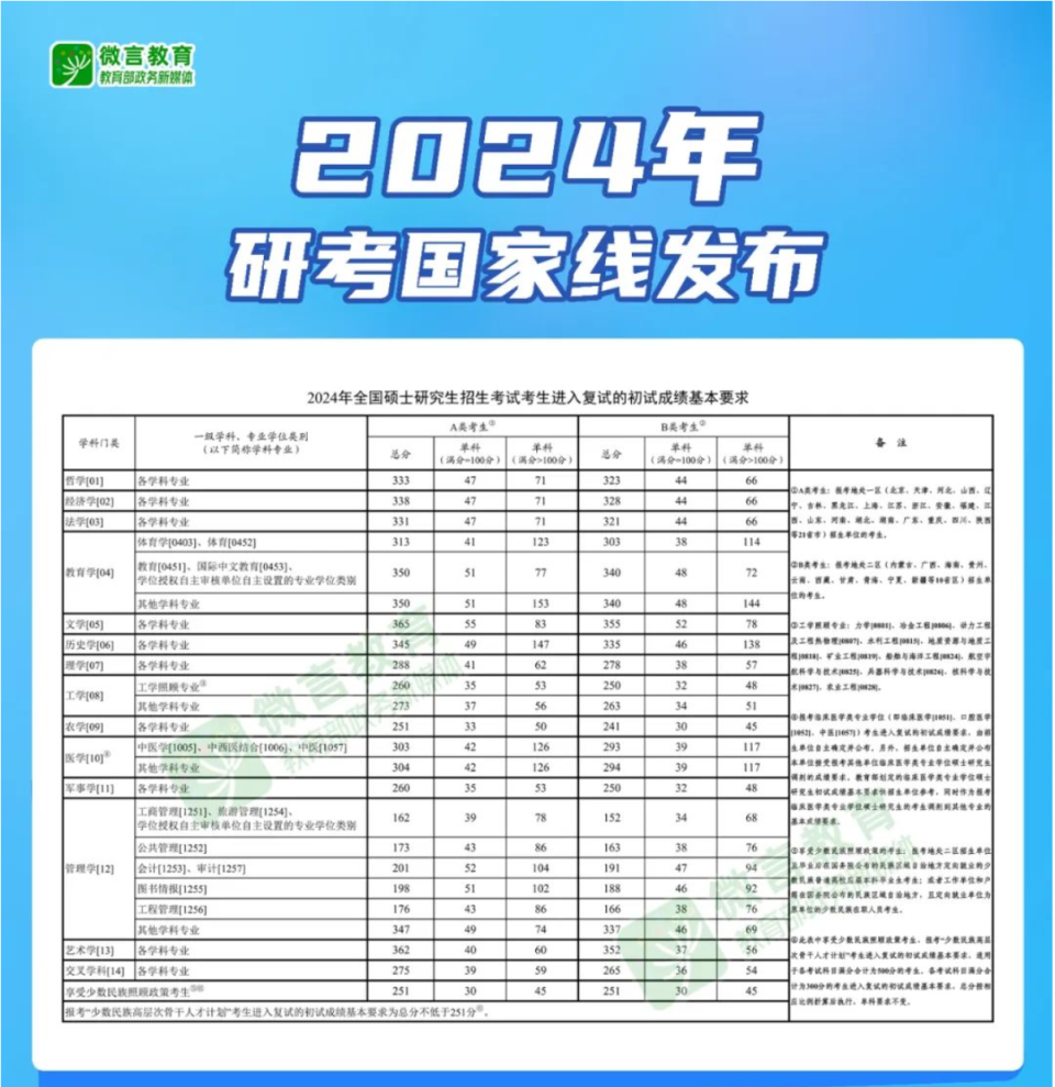 新澳2024年开奖记录深度剖析