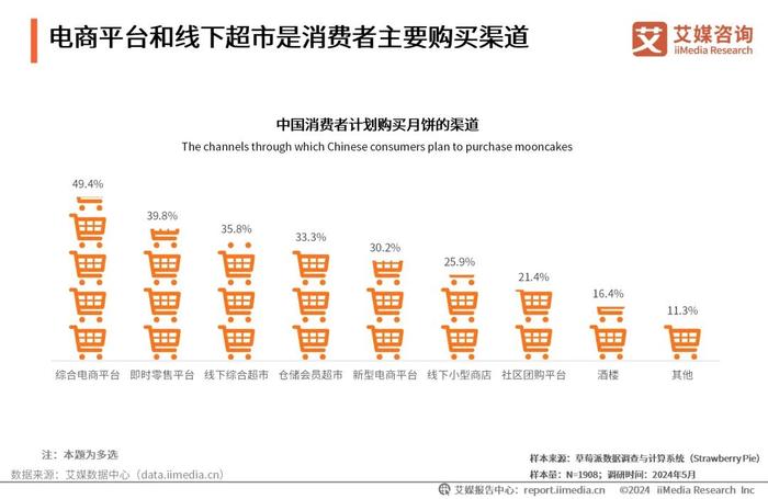 揭秘未来数据宝库，2024年资料免费大全的亮点与优势解析