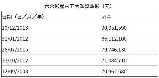 WW777766香港开奖号码解析与探索