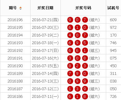 揭秘2024年港彩开奖结果，幸运交汇点揭晓！