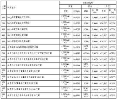 揭秘2024新奥开码结果，数字盛宴的独家解析