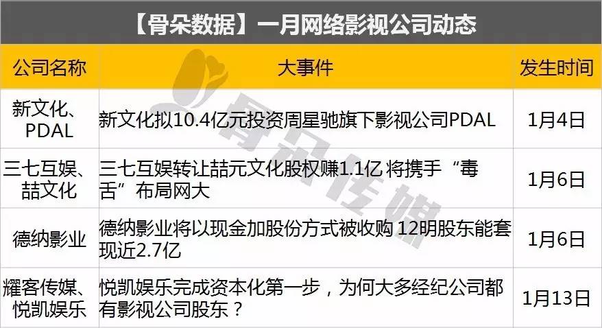 网禁背景下的拗女与神秘软件稀缺的1300