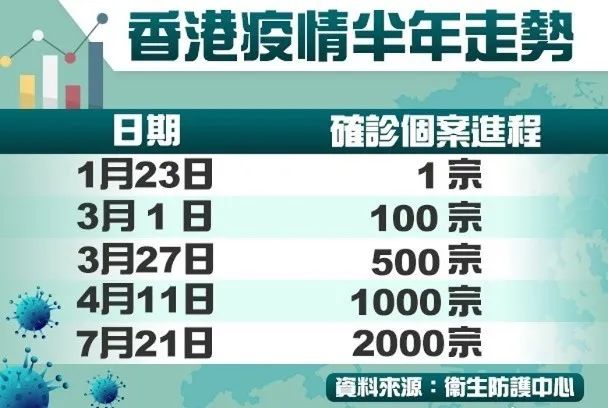 探索彩票奥秘，WW777766香港开奖记录查询2023