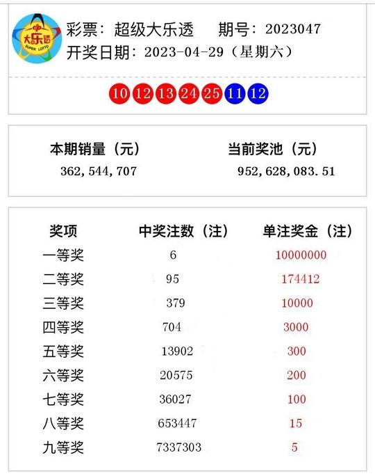 澳门六今晚开奖结果揭晓，警惕赌博犯罪风险警告⚠️