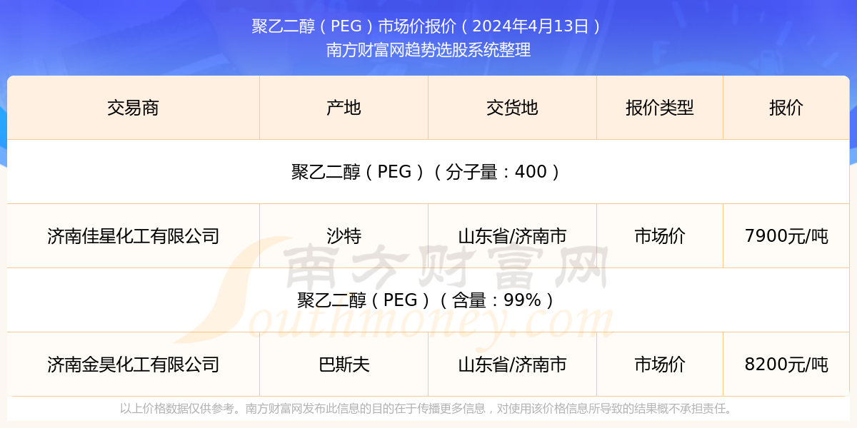 澳门新历史开奖记录查询结果揭秘，探索彩票世界的未来之路