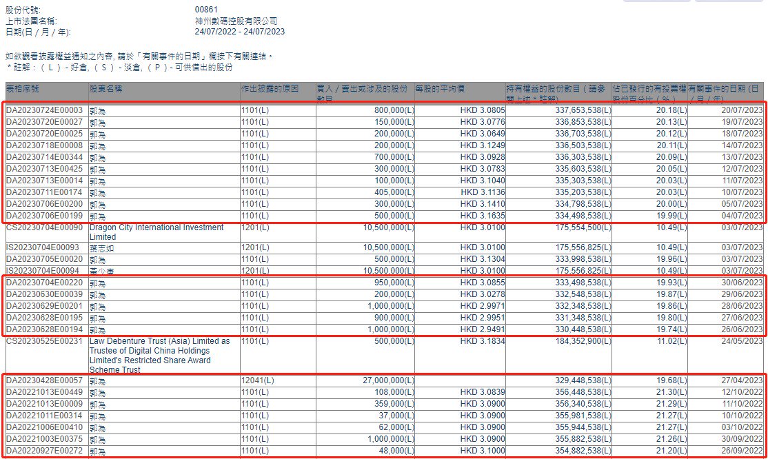 白小姐三肖三期必出一期开奖背后的犯罪问题深度解析