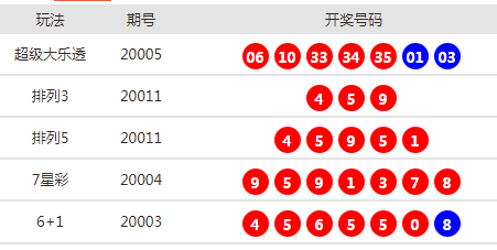 揭秘新澳开奖结果，惊喜与期待的瞬间盛宴