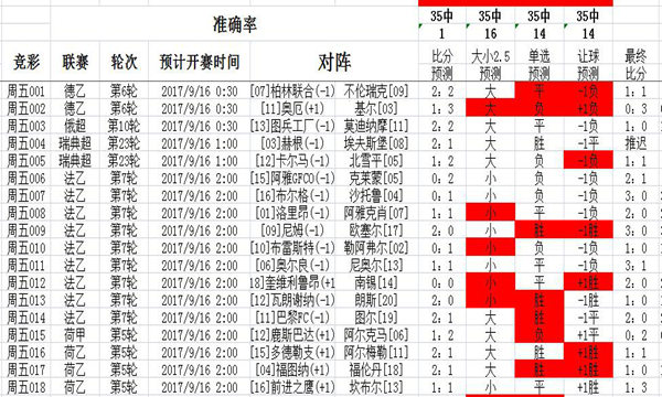 二四六天天免费资料结果的影响与启示探究