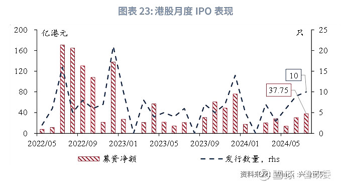 揭秘香港2024年最精准资料独家揭秘，香港未来预测报告