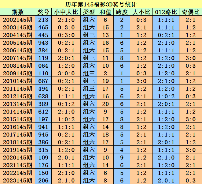 新澳门今晚开特马结果查询的违法犯罪问题探究