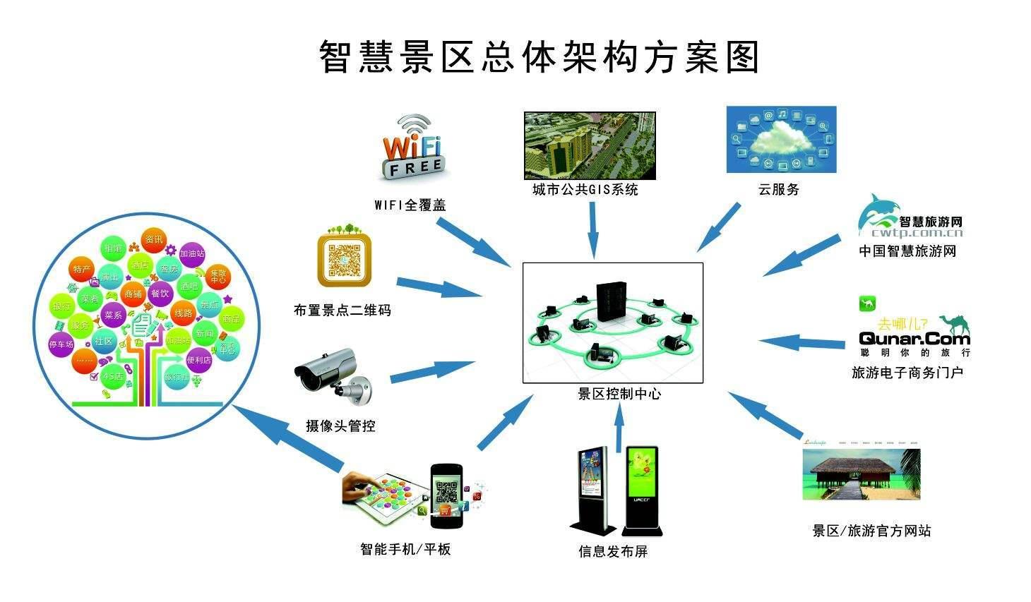 虚拟现实与增强现实重塑旅游体验的革命之路