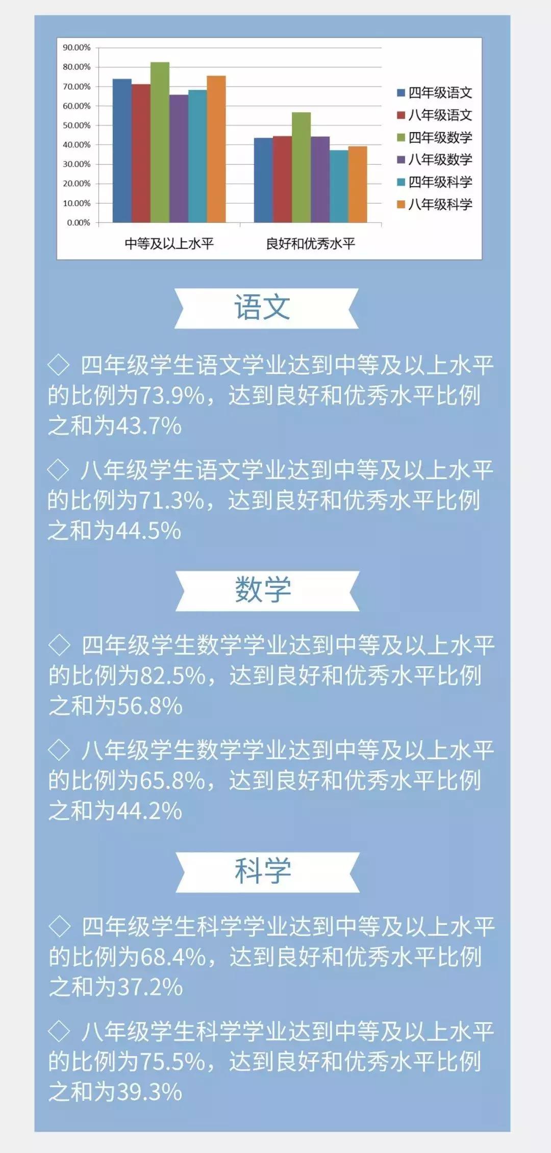 睡眠监测设备，提升睡眠质量的秘密武器