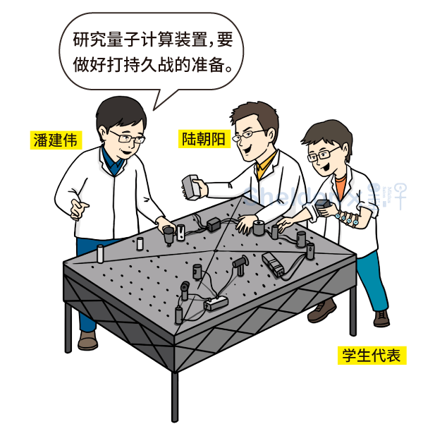 量子计算在未来医疗健康领域的潜力探索